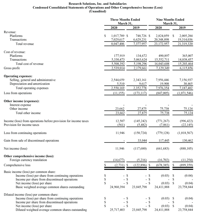 rsss-fiscal-Q3-2020-results-4