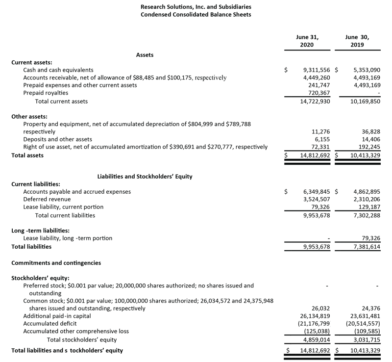 rsss-fiscal-Q4-2020-results-4