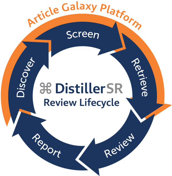 Distillersr review image