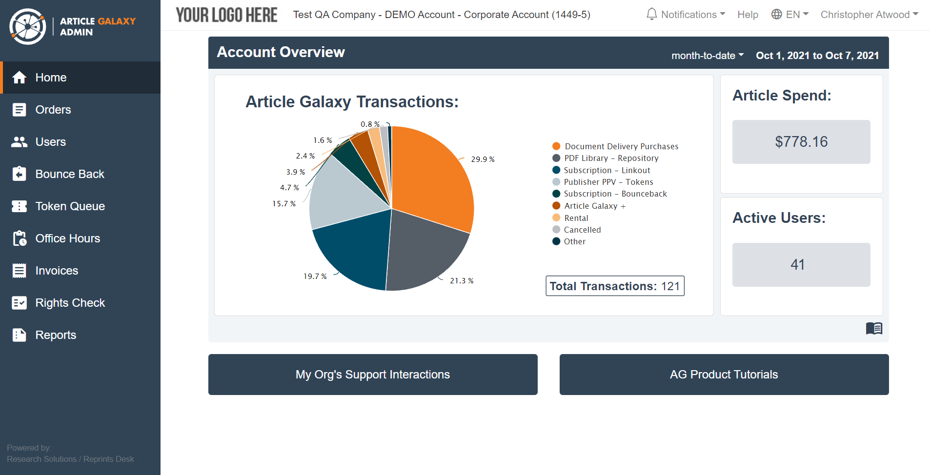 Homepage MTD Data