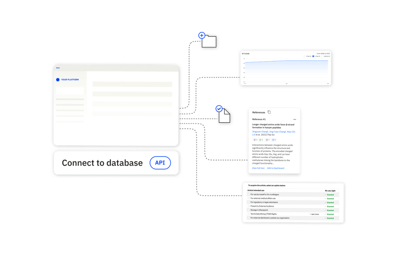 Research Datasets